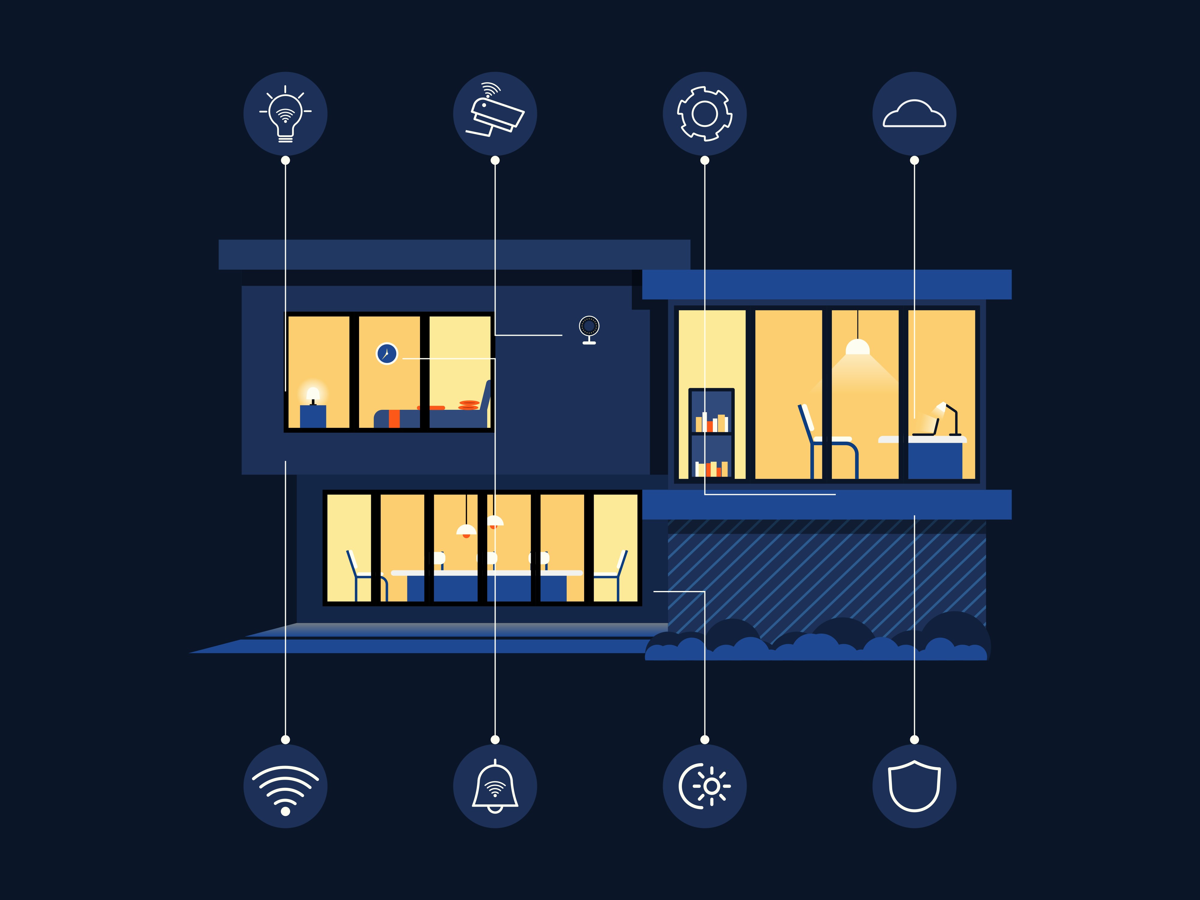 How to Plan Your Smart Home: A Room-by-Room Strategy Guide - thumbnail